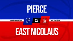 01/22 Highlights @ East Nicolaus