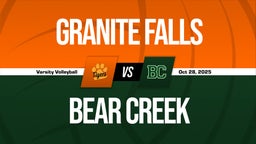 10/28 Highlights @ Bear Creek