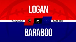 10/10 Highlights vs Logan