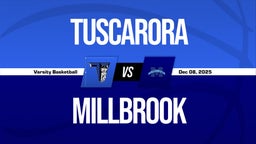 12/8 Highlights vs Tuscarora