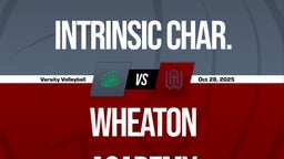 10/28 Highlights vs Intrinsic Char.