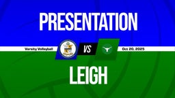 10/20 Highlights vs Presentation