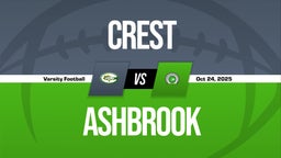 10/24 Highlights vs Crest