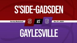 12/20 Highlights @ Gaylesville