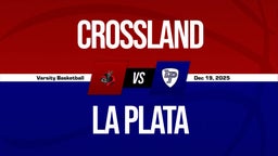 12/19 Highlights @ La Plata