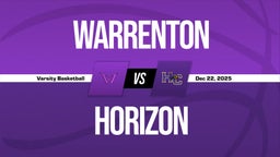 12/22 Highlights @ Horizon