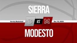 12/15 Highlights vs Sierra