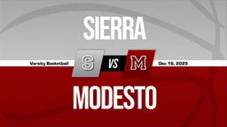 12/15 Highlights @ Modesto