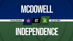 10/18 Highlights vs McDowell