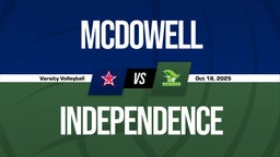 10/18 Highlights @ Independence