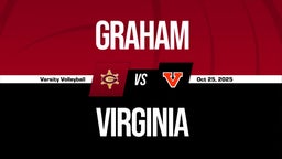 10/25 Highlights vs Graham