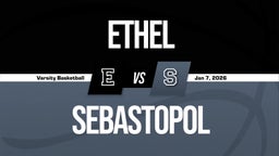 01/6 Highlights vs Ethel