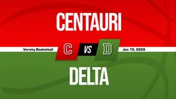 01/9 Highlights vs Centauri