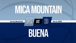 12/8 Highlights vs Mica Mountain
