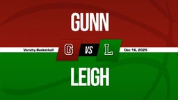 12/15 Highlights vs Gunn