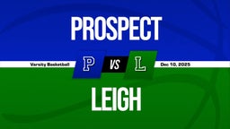 12/9 Highlights vs Prospect