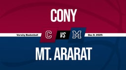 12/9 Highlights vs Cony