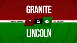 10/29 Highlights vs Granite