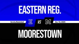 12/16 Highlights vs Eastern Reg.