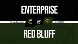 01/29 Highlights vs Enterprise