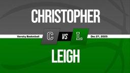 12/20 Highlights vs Christopher