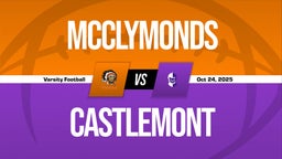 10/24 Highlights @ Castlemont