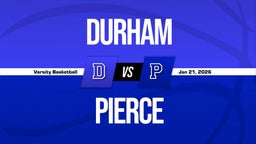 01/20 Highlights vs Durham