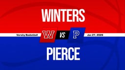 01/26 Highlights vs Winters