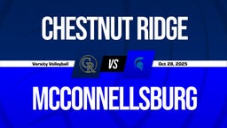 10/28 Highlights vs Chestnut Ridge