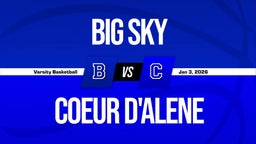 01/3 Highlights @ Coeur d'Alene