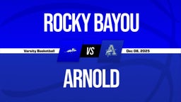 12/8 Highlights @ Arnold