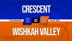12/20 Highlights @ Wishkah Valley