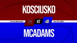 12/23 Highlights vs Kosciusko