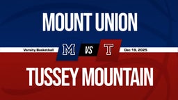 12/18 Highlights vs Mount Union