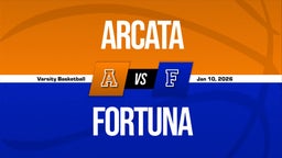 01/9 Highlights @ Fortuna