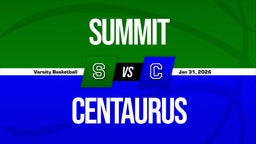 01/31 Highlights vs Summit