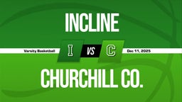 12/10 Highlights vs Incline