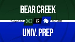 11/1 Highlights vs Bear Creek