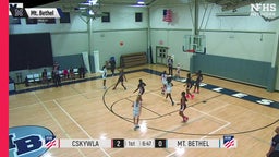 11/8 Highlights vs CSKYWLA
