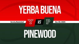12/20 Highlights vs Yerba Buena
