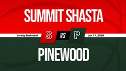 01/10 Highlights vs Summit Shasta