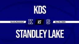 11/26 Highlights @ Standley Lake