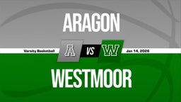 01/13 Highlights vs Aragon