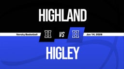 01/13 Highlights vs Highland