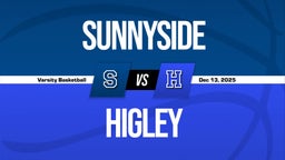12/12 Highlights @ Higley