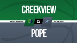 01/9 Highlights vs Creekview