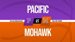 12/19 Highlights vs Pacific