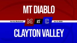 01/8 Highlights vs Mt Diablo