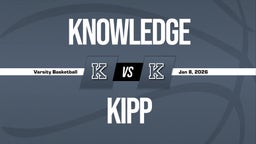 01/7 Highlights vs Knowledge