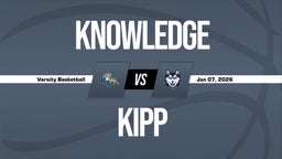 01/7 Highlights vs Knowledge